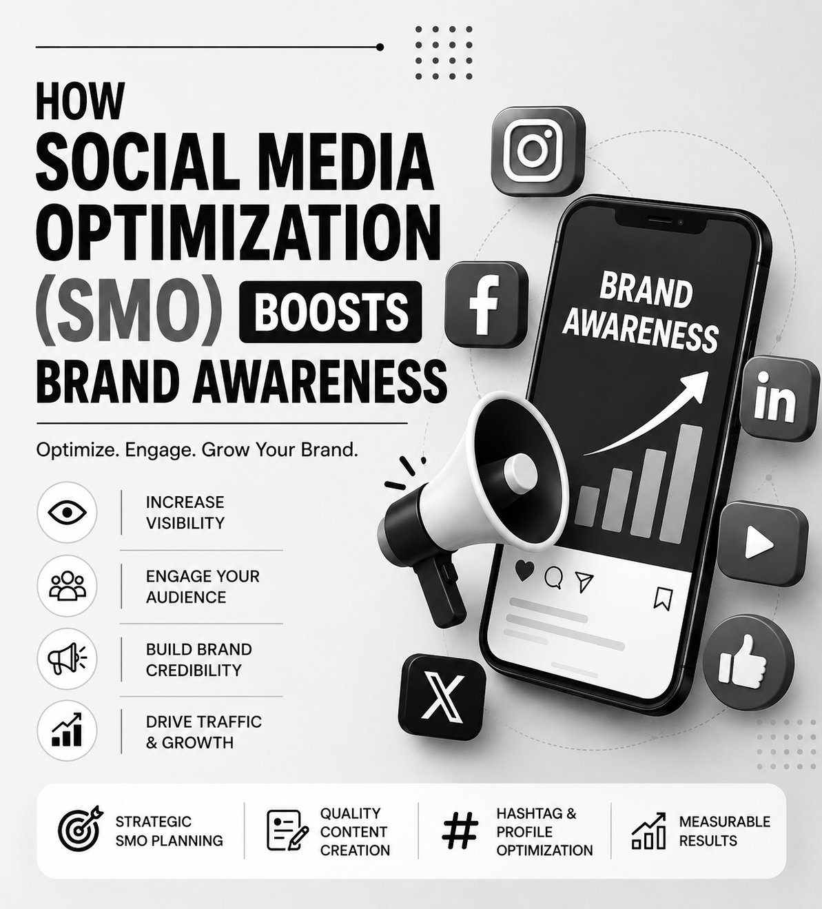 How Social Media Optimization (SMO) Boosts Brand Awareness