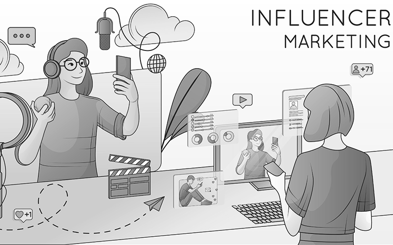 Best Influencer Marketing Agency in India
