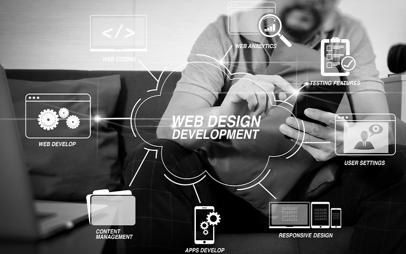 Website Design & Development Company Delhi