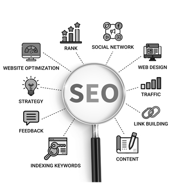 Best SEO Services Providers in 2024