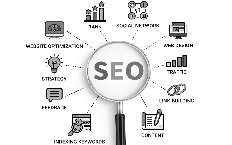 SEO Services Providers in Delhi