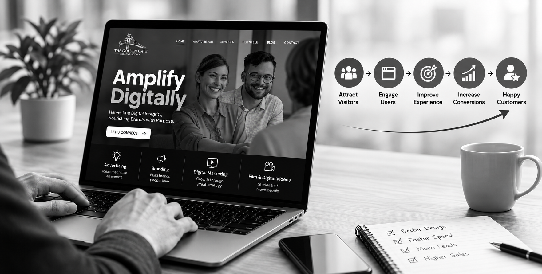 Is Your Website Losing Customers Without You Knowing?