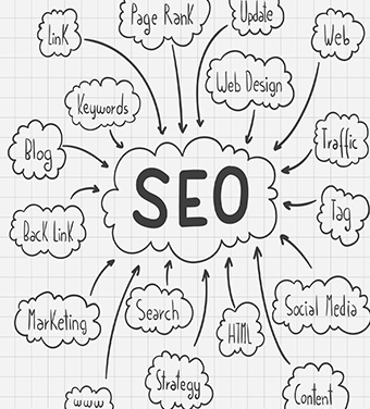 Best SEO Marketing Agency in Gurgaon